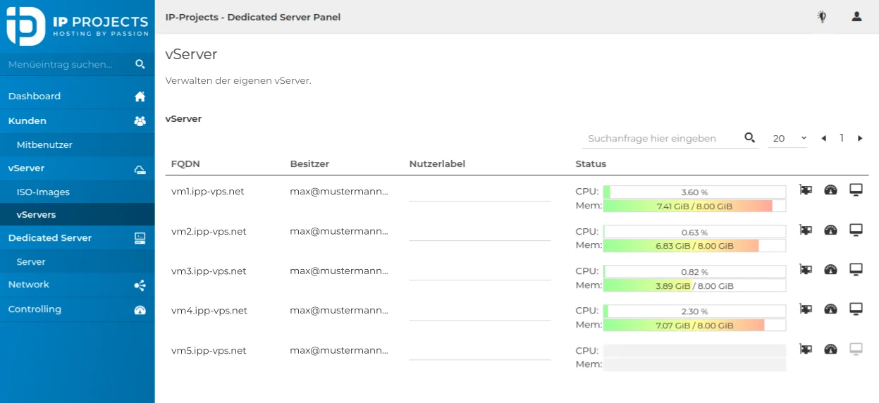 VServer Administration - Overview