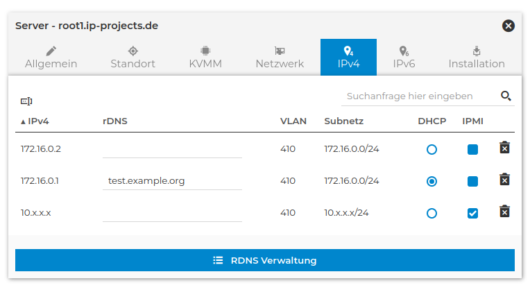 IPv4 & IPv6 Management
